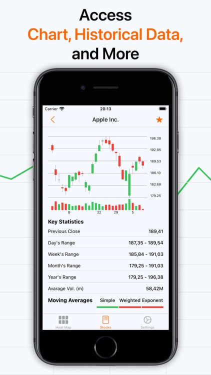 Stock+: Stock Market Heat Map