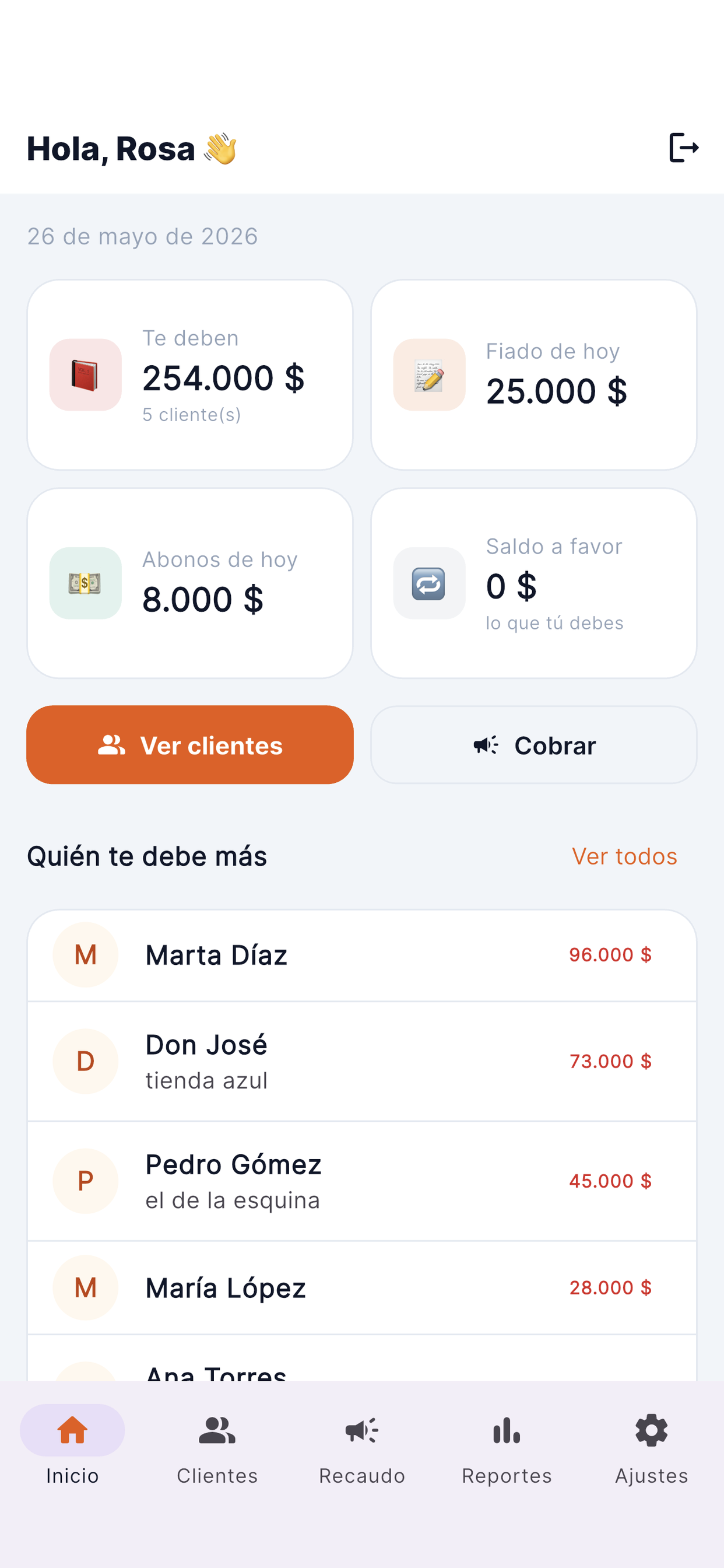 COfiado
