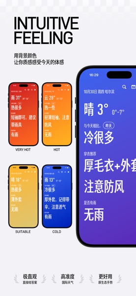 【图】Smile Day – 昨日/今日/明日天气感受(截图2)