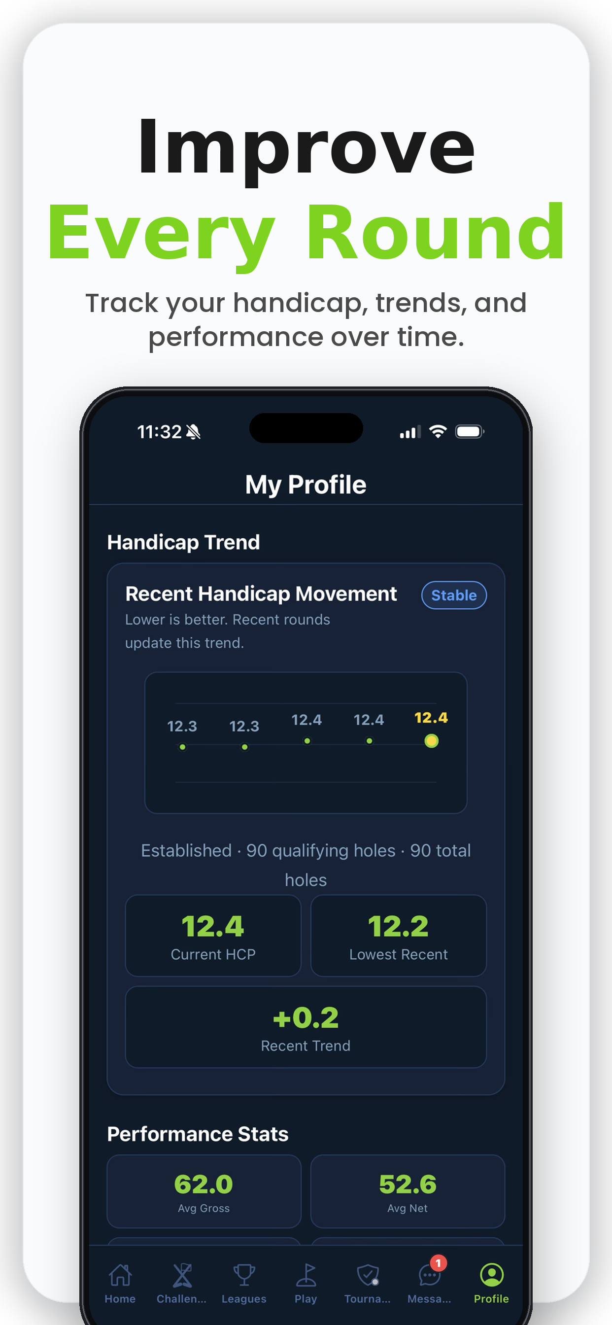 anyFairway screenshot 3
