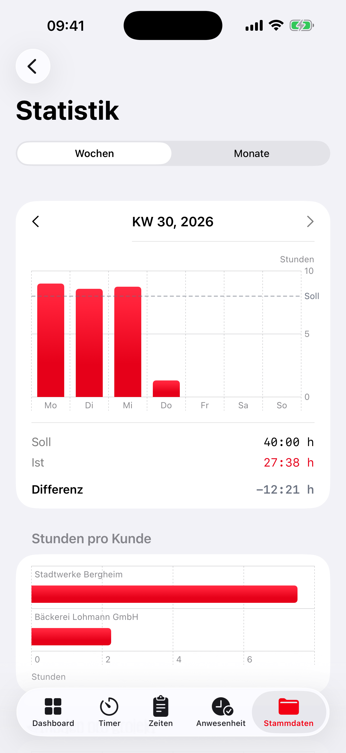 ProTime siQnet screenshot 5
