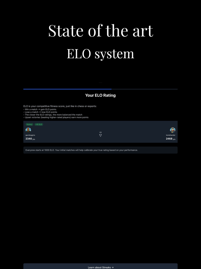 League of Fitness -  Ranked