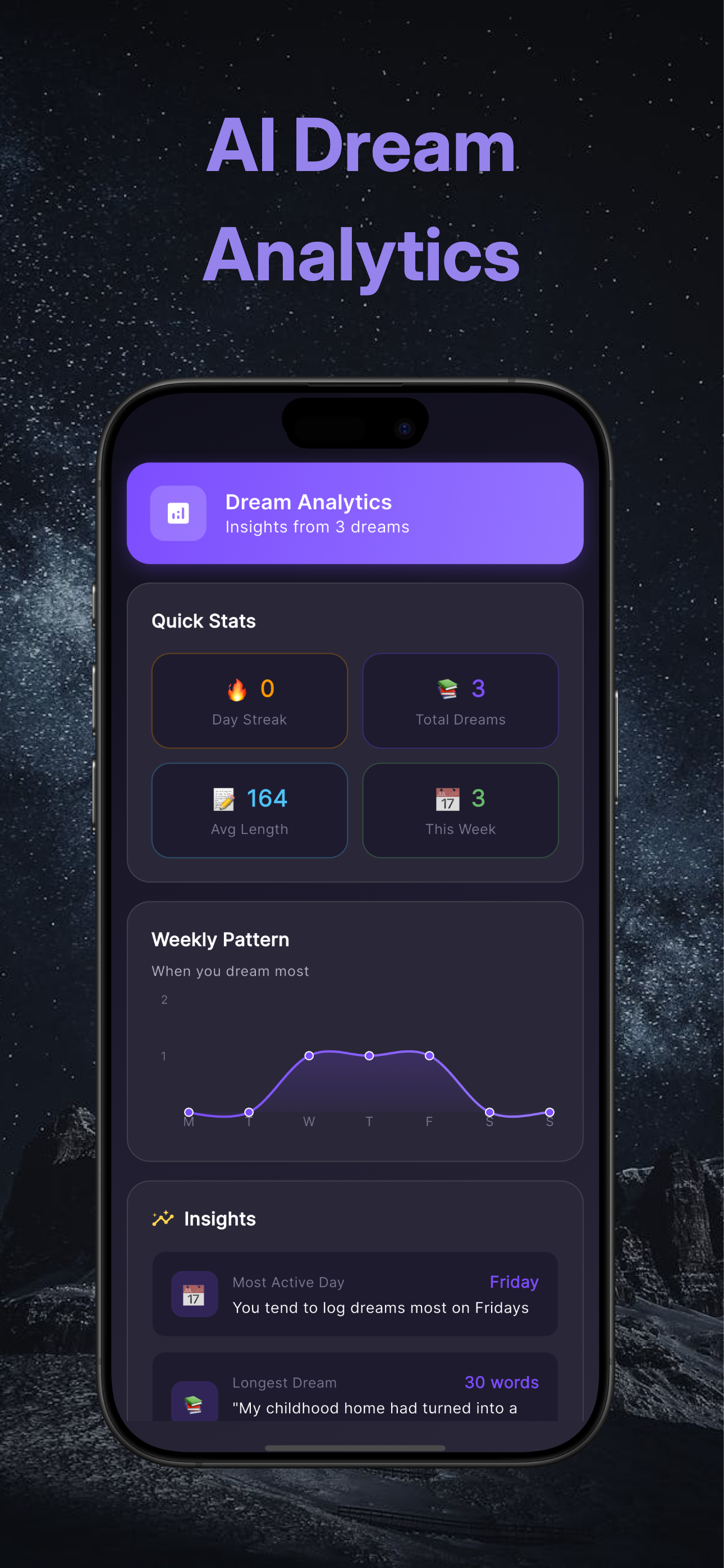 Dreamsplain