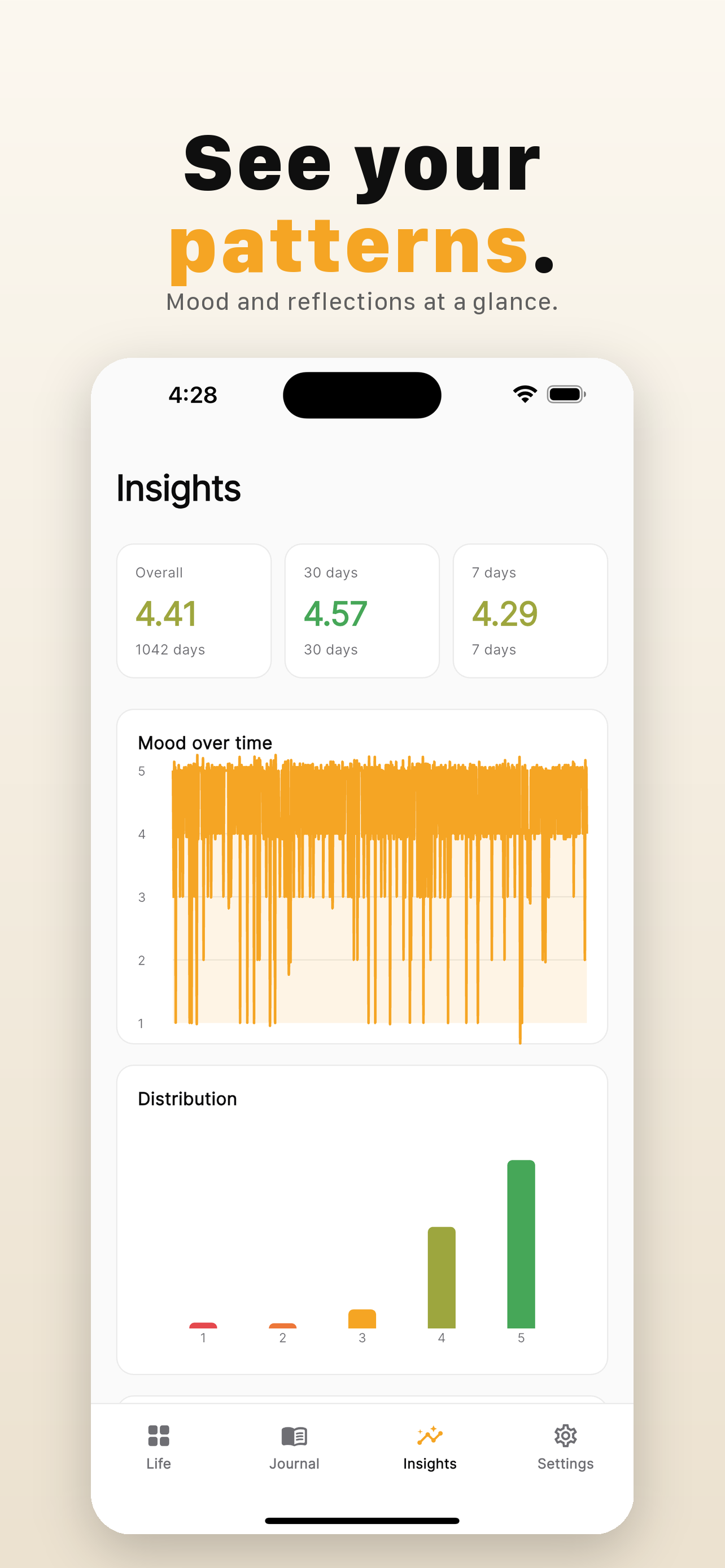 Life Tracker: Grid View screenshot 2