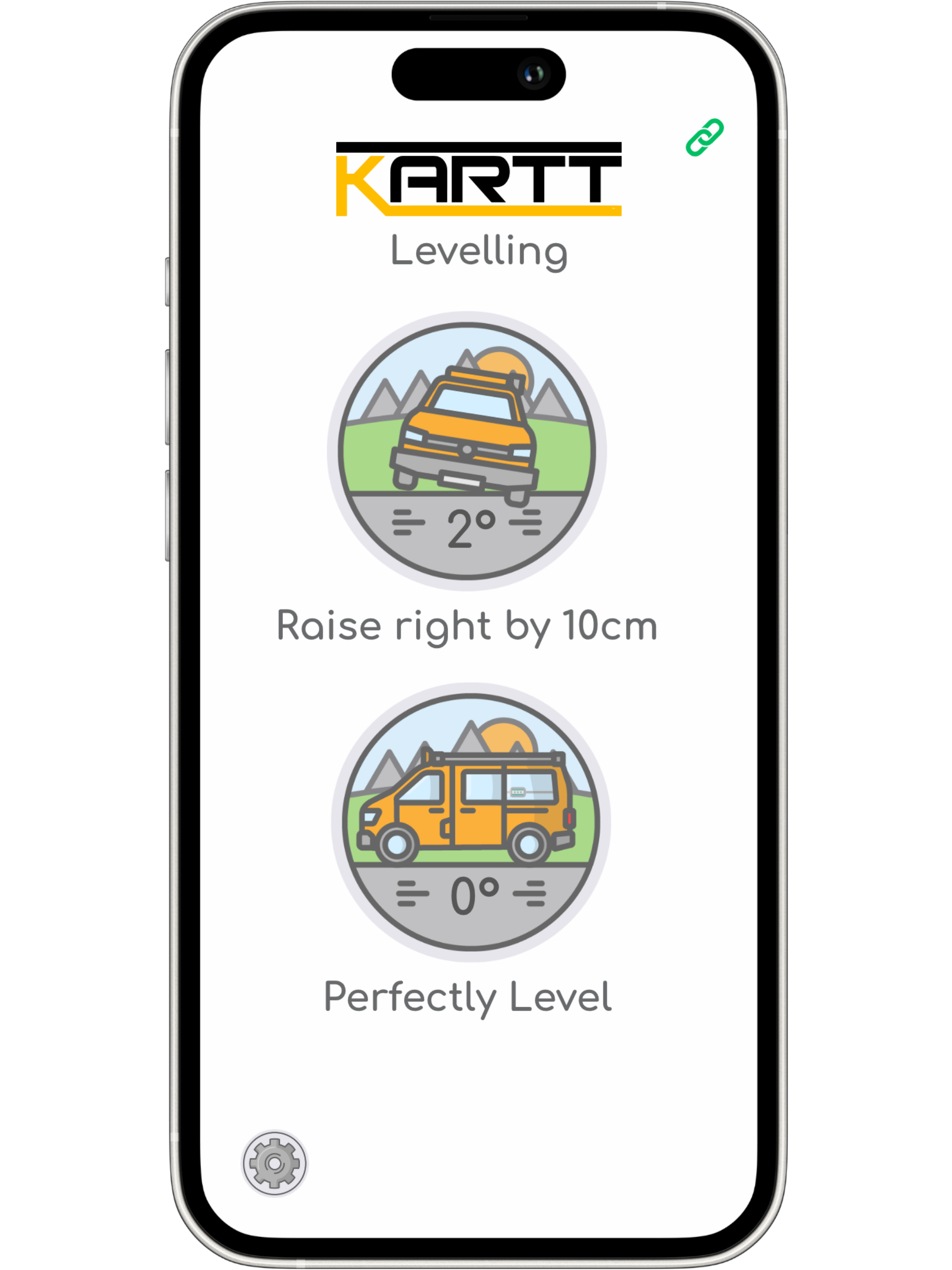 Kartt Level screenshot 5
