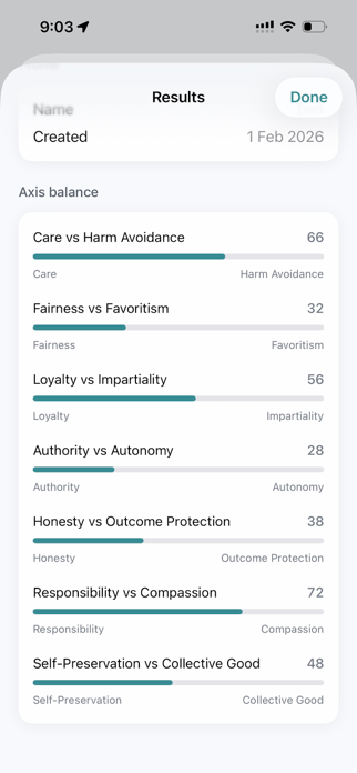 my moral compass Screenshot 3 of 4