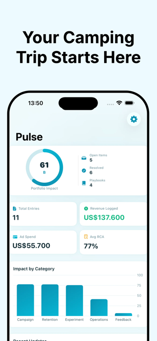 Ads Suite Manager Screenshot 1 of 4