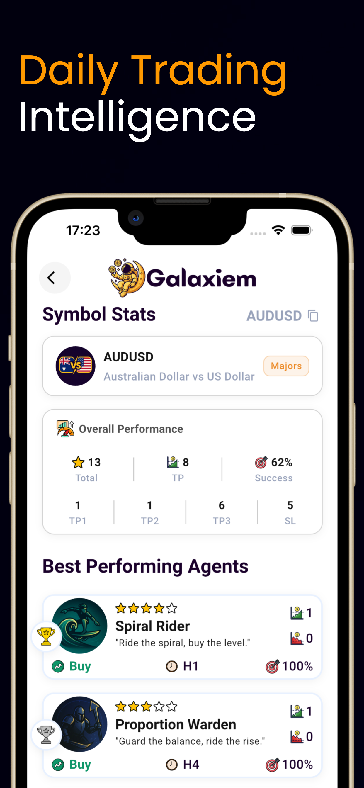 AI Forex Signals - Galaxiem screenshot 8