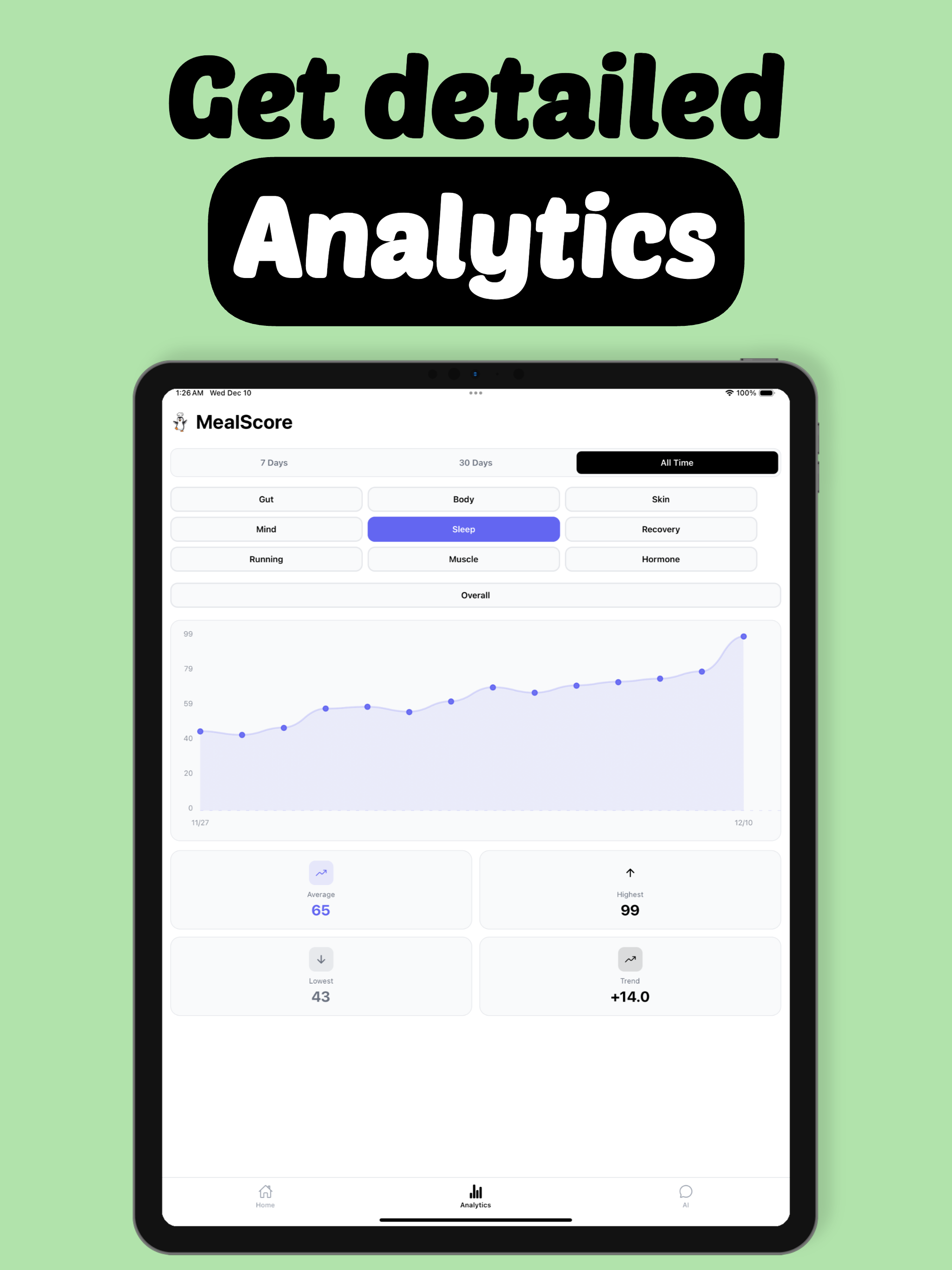 MealScore - AI Food Insights screenshot 11