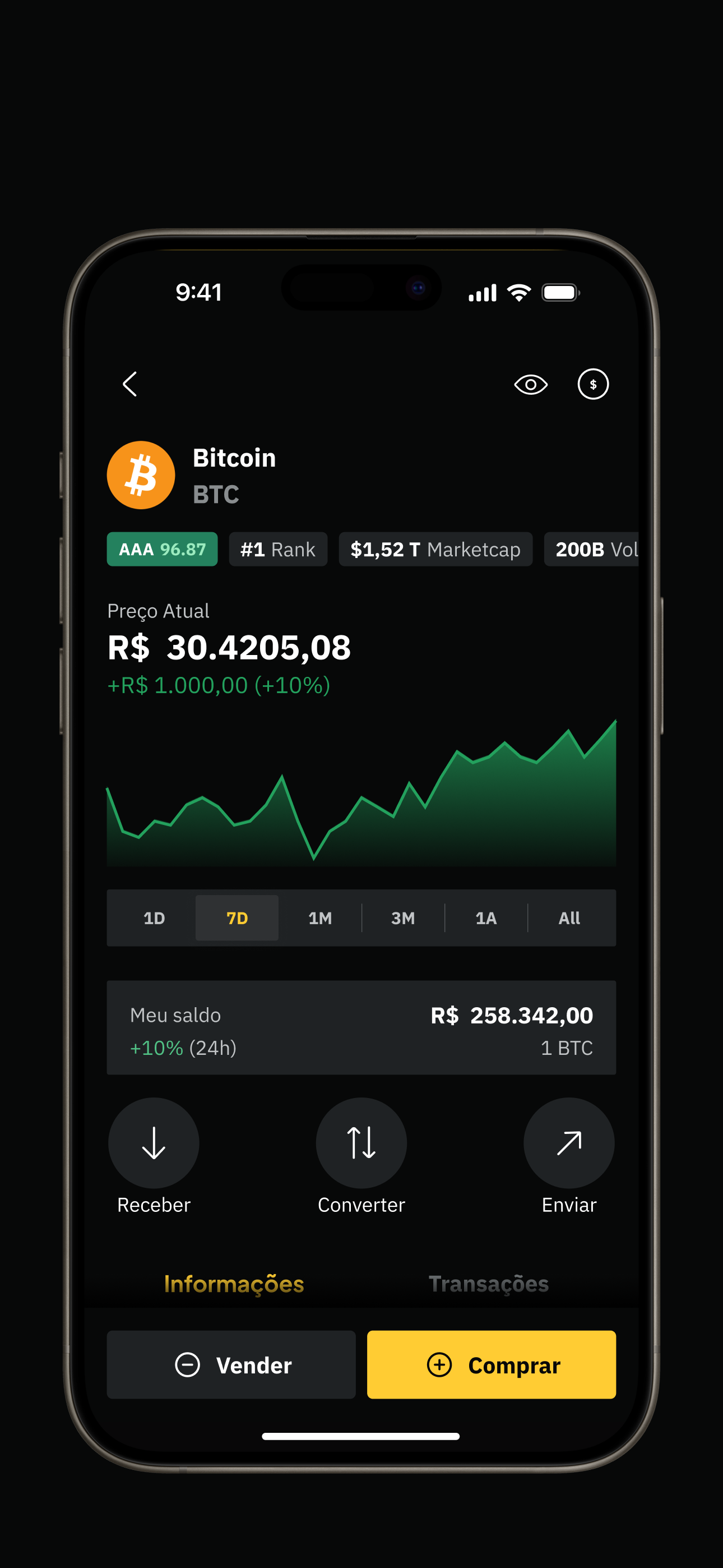 Chainless: Cripto com PIX