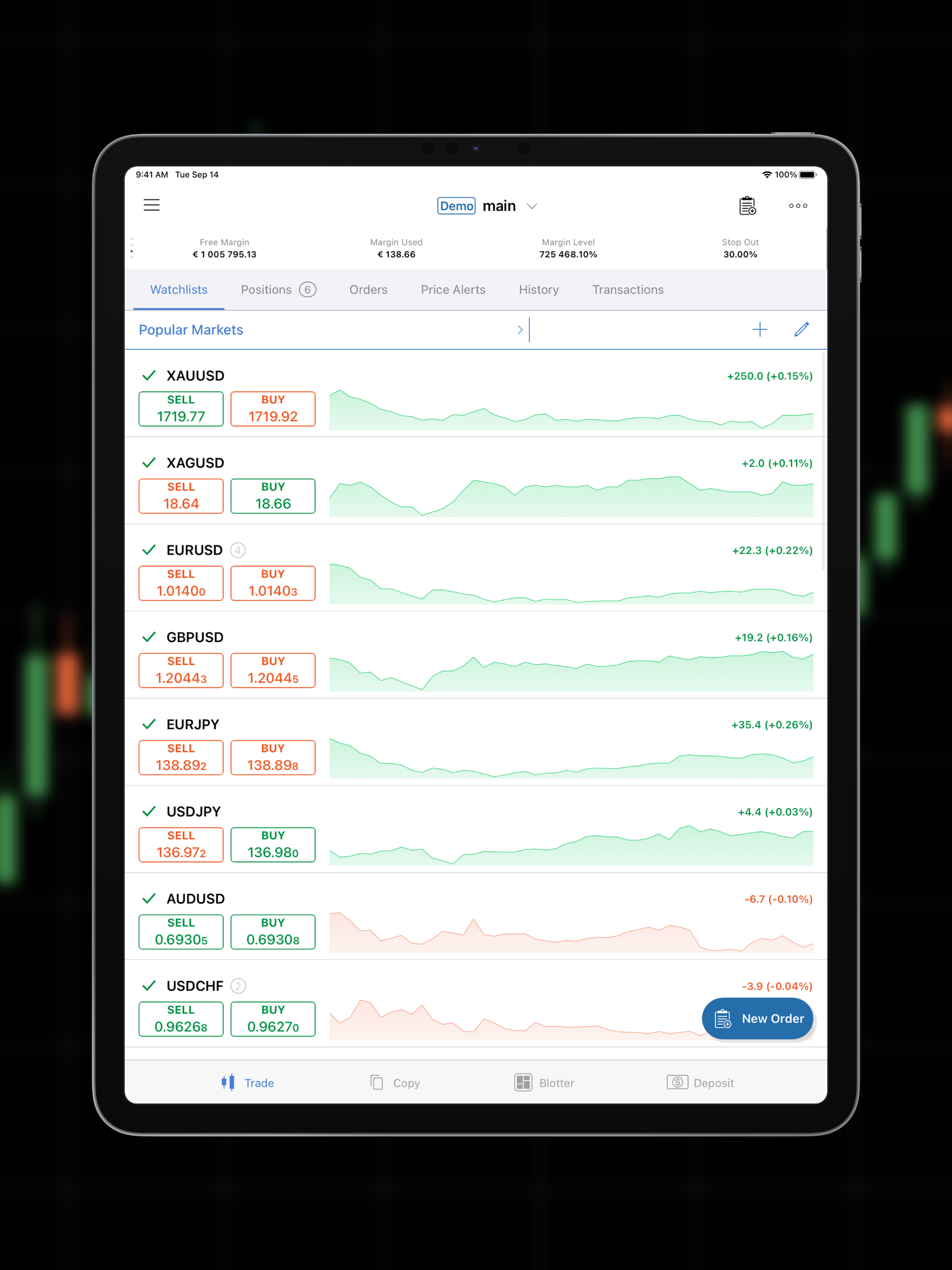 G4Trade cTrader screenshot 11