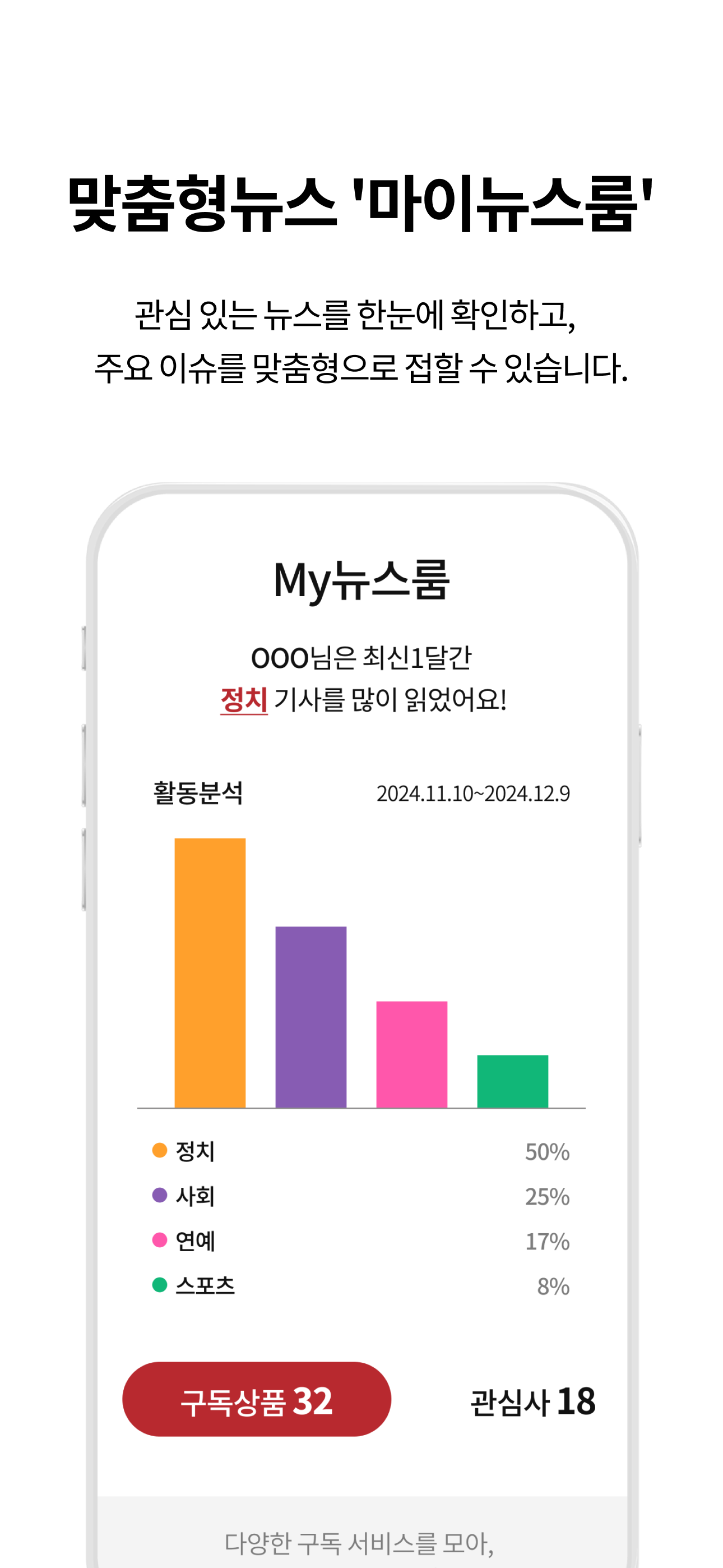 문화일보