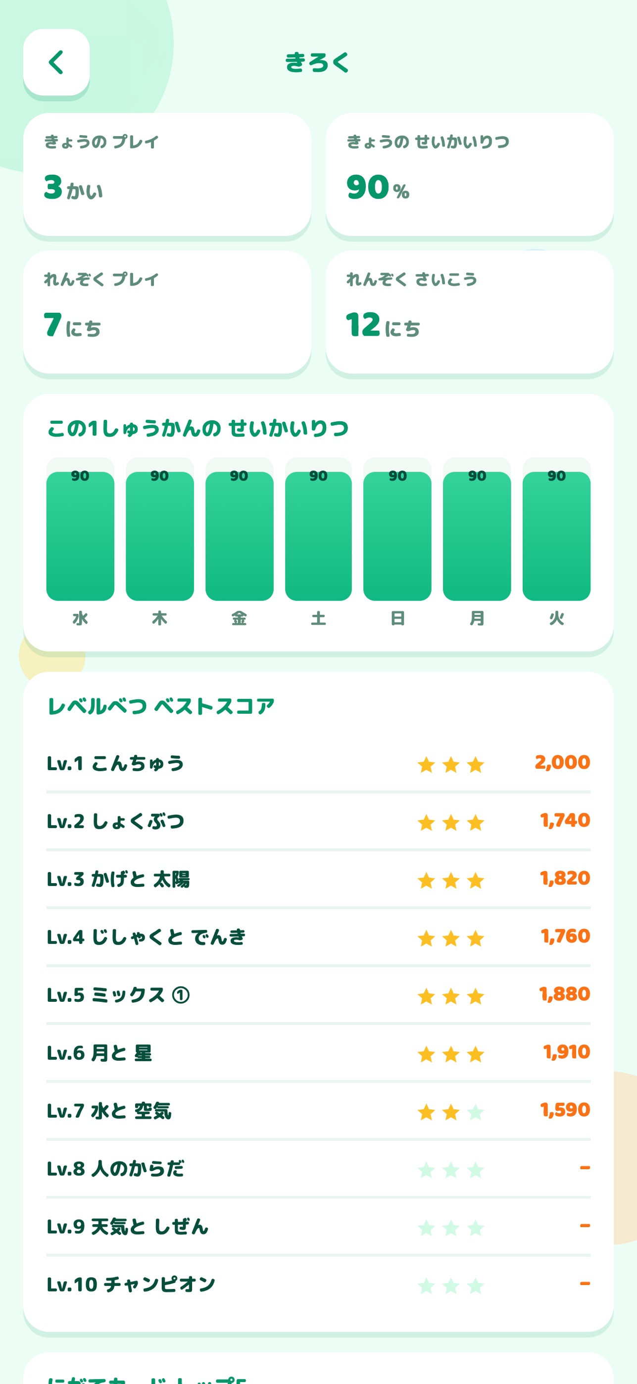 Screenshot 5 of りかカード