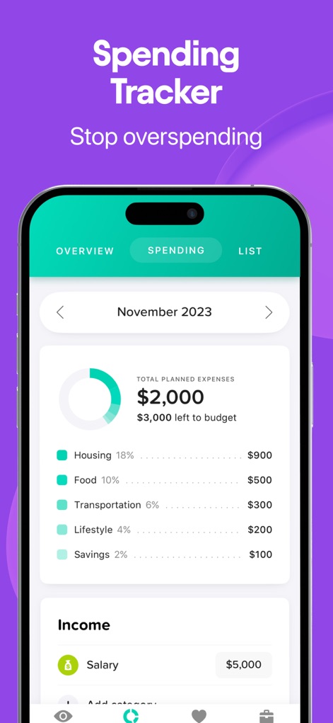 Buddy: Budget Planner App - Les utilisateurs peuvent surveiller leurs budgets grâce à un anneau de progression intuitif et une ventilation détaillée des dépenses par catégorie et pourcentage.