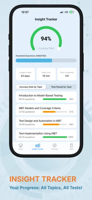ISTQB Model-Based Tester screenshot 4