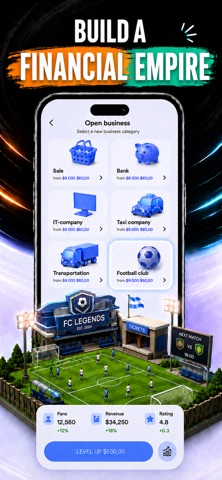 Profit Money: Business Game iPhone screenshot