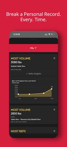 PR.O Workout Tracker Gym Log iPhone screenshot