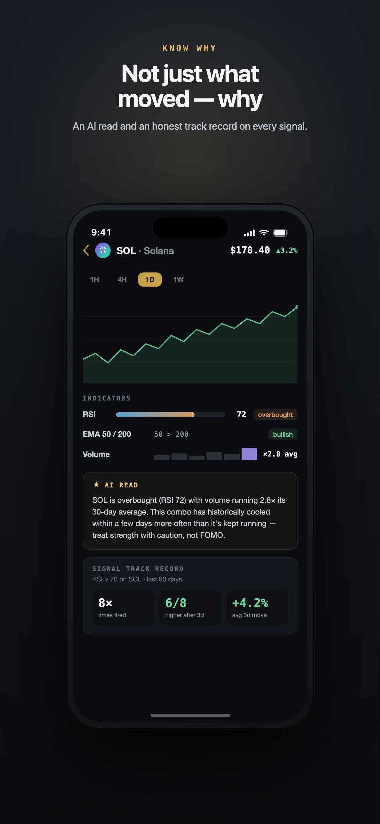 Chain Signal : Crypto Alerts screenshot 3