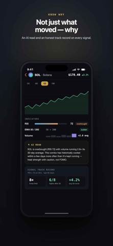 Chain Signal : Crypto Alerts Screenshot 3 of 7