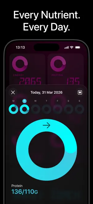 NeonFuel - AI Nutrition Coach screenshot 2