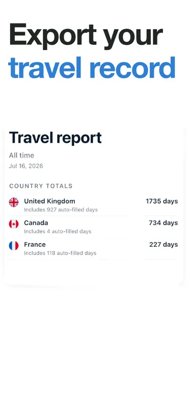 Country Days Tracker: Countr screenshot 7 of 7