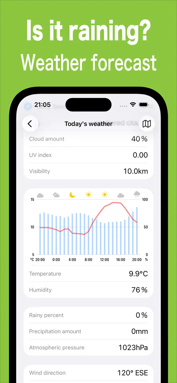 #5. ScheduleNote - Simple Calendar (iOS) Ved: osamu