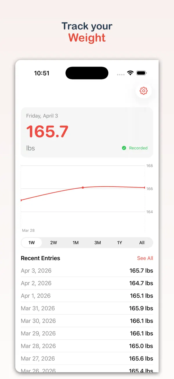 Screenshot #1 pour Watch Weight: Daily Tracker