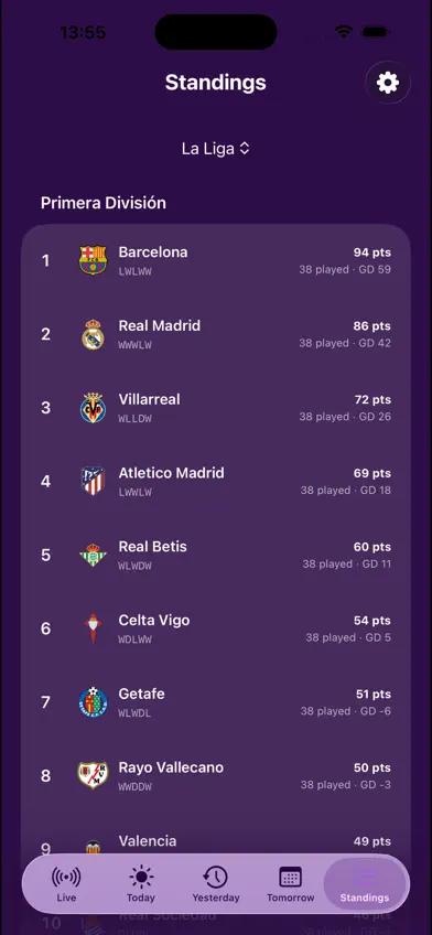 Vaco Tv Foot screenshot 5