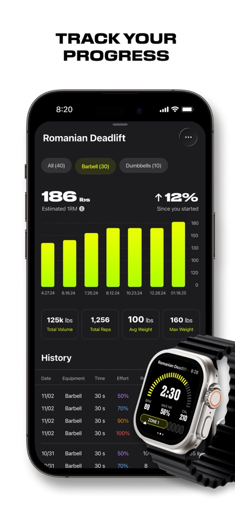 LADDER Strength Training Plans - Users can meticulously track their strength gains with visual charts for exercises like the Romanian Deadlift, showcasing key metrics such as estimated 1RM and total volume over time.