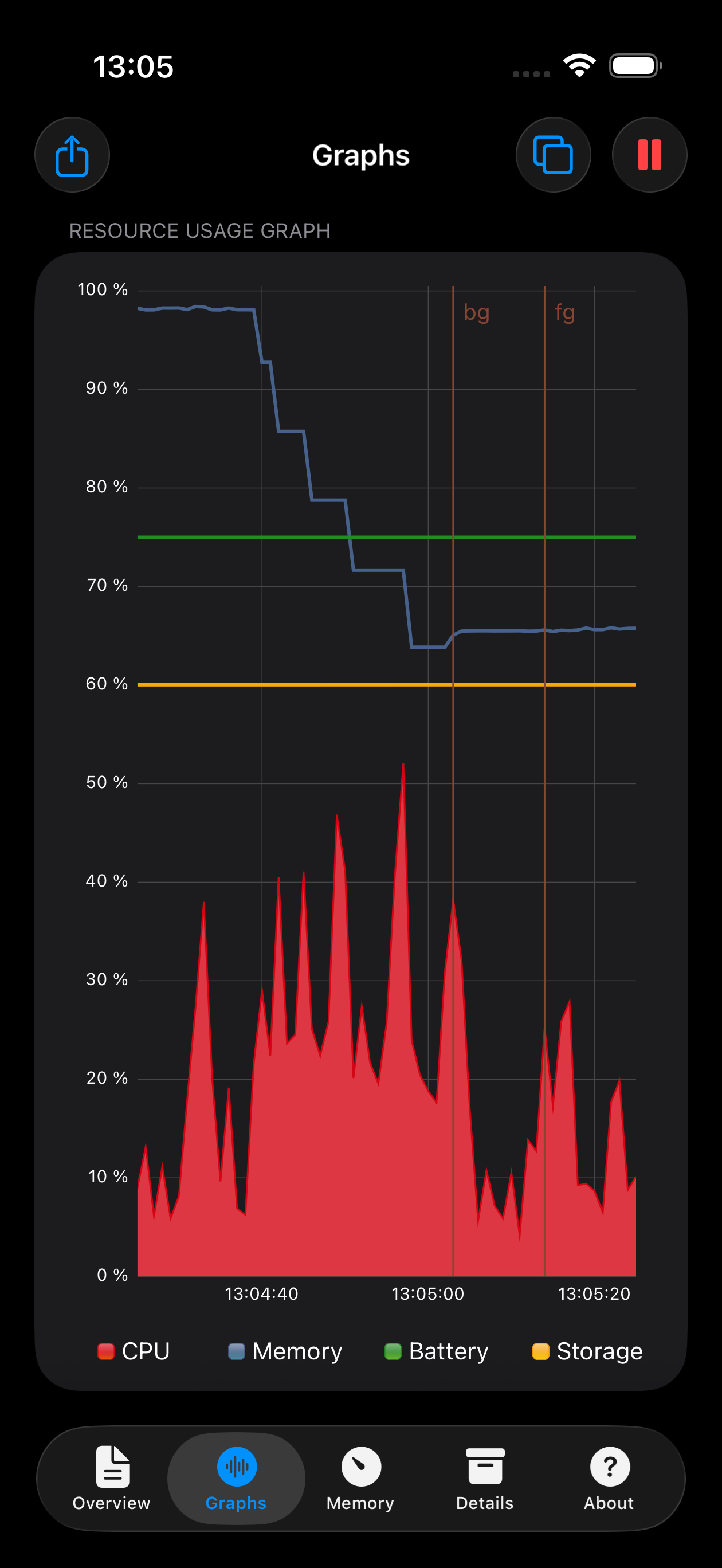 System Status Pro: hw monitor