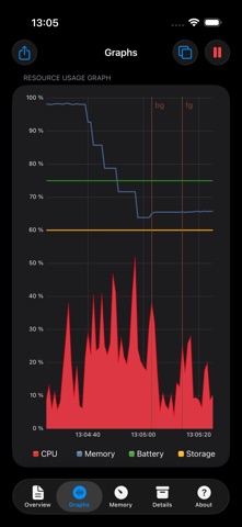 System Status Pro: hw monitor screenshot
