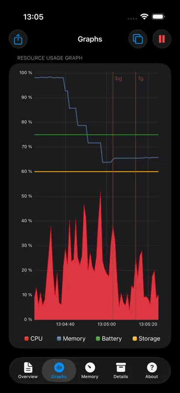 System Status Pro: hw monitor screenshot 7 of 9