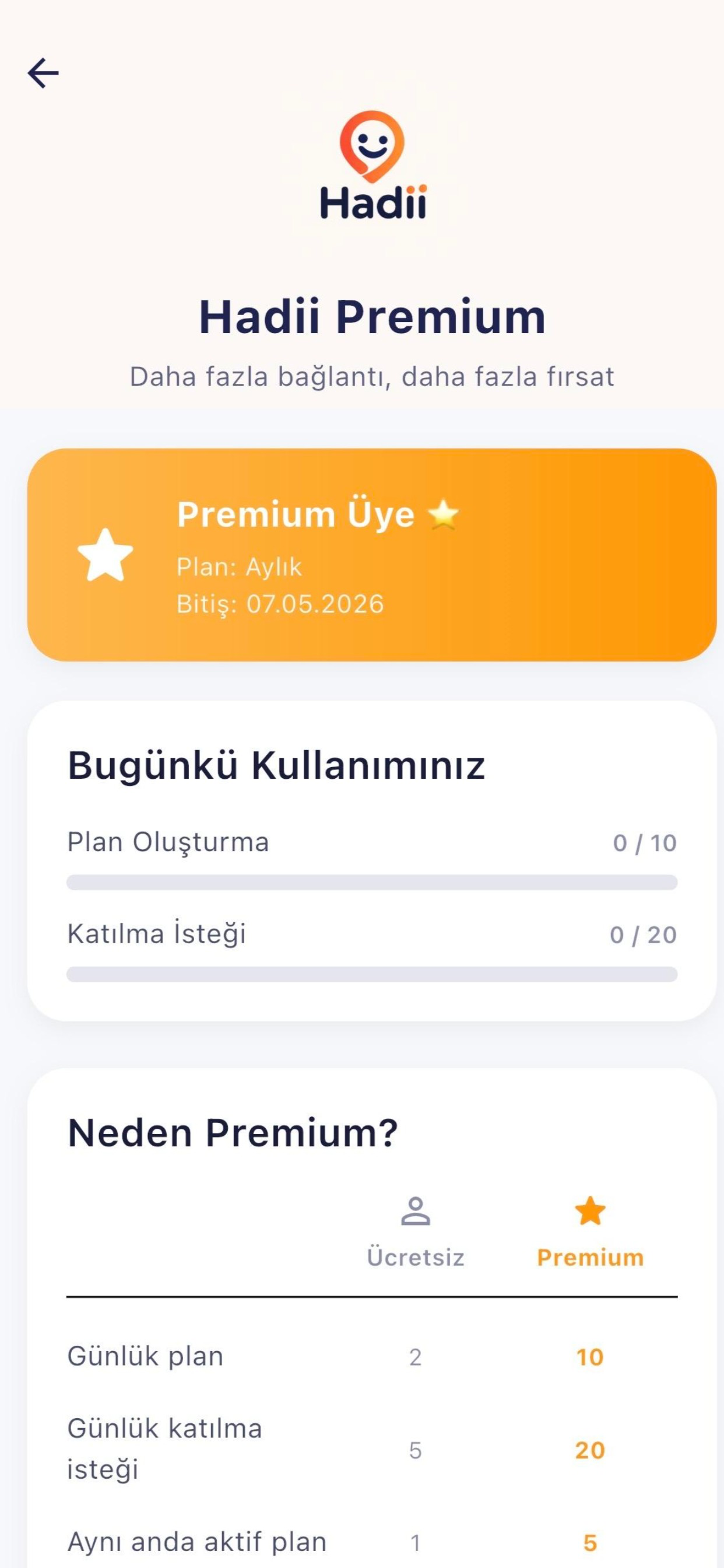 Hadii