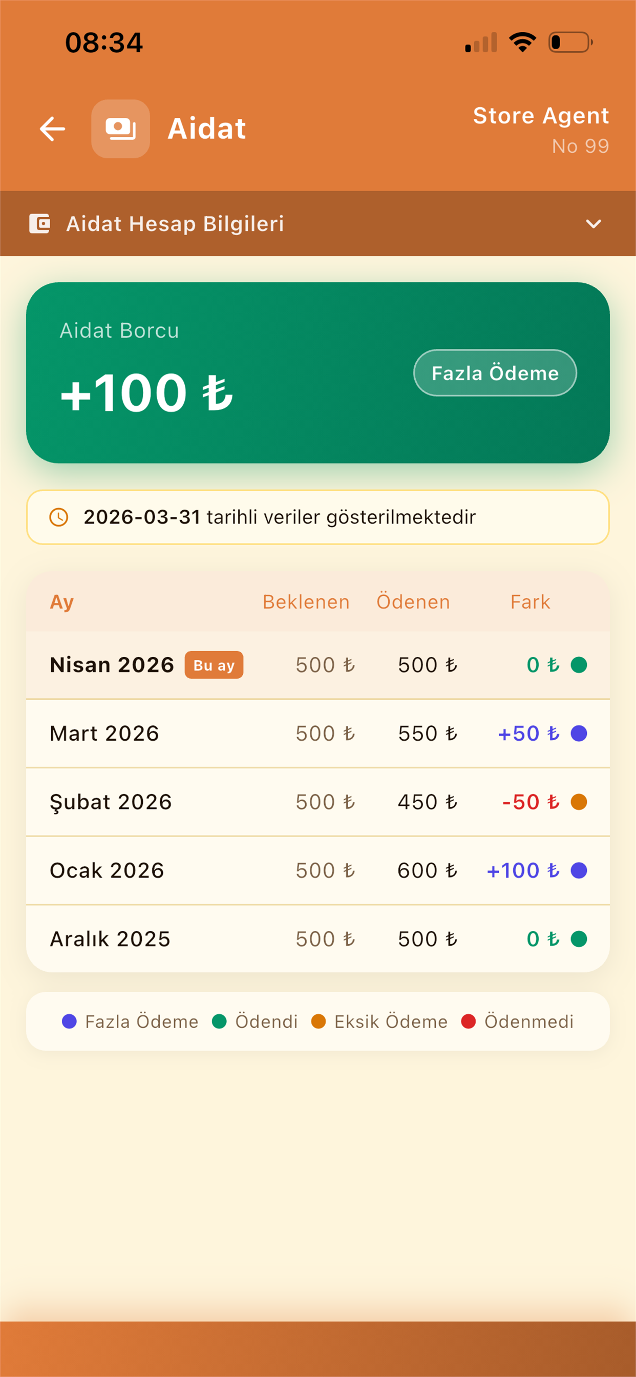 Urla Ceren Sitesi screenshot 6