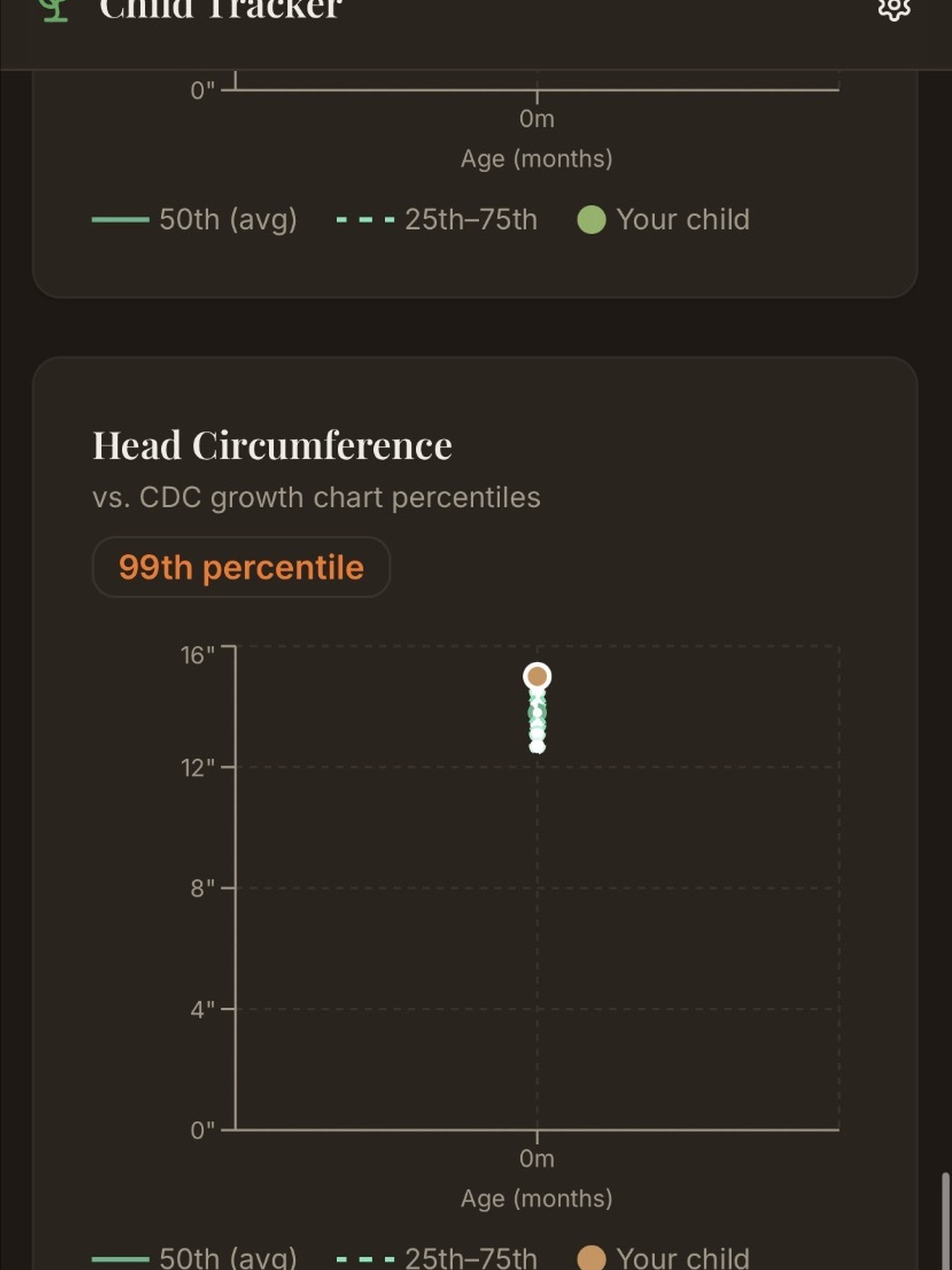 Ready Set Grow screenshot 13