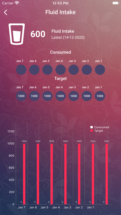 CareVision Family App Screenshot