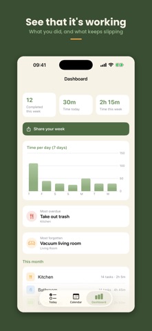 Neat! Chore Timeline Screenshot 2 of 7