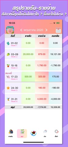 รายรับ-รายจ่าย : Save Money iPhone screenshot