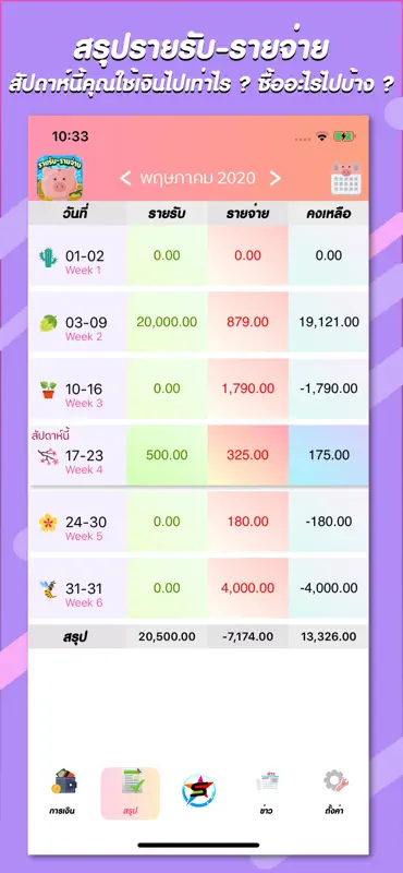 รายรับ-รายจ่าย : Save Money screenshot 3 of 10
