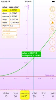 option show - risk calculator problems & solutions and troubleshooting guide - 1