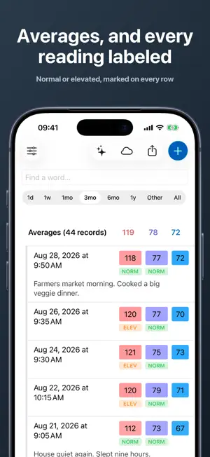 Blood Pressure Log and Tracker screenshot 4