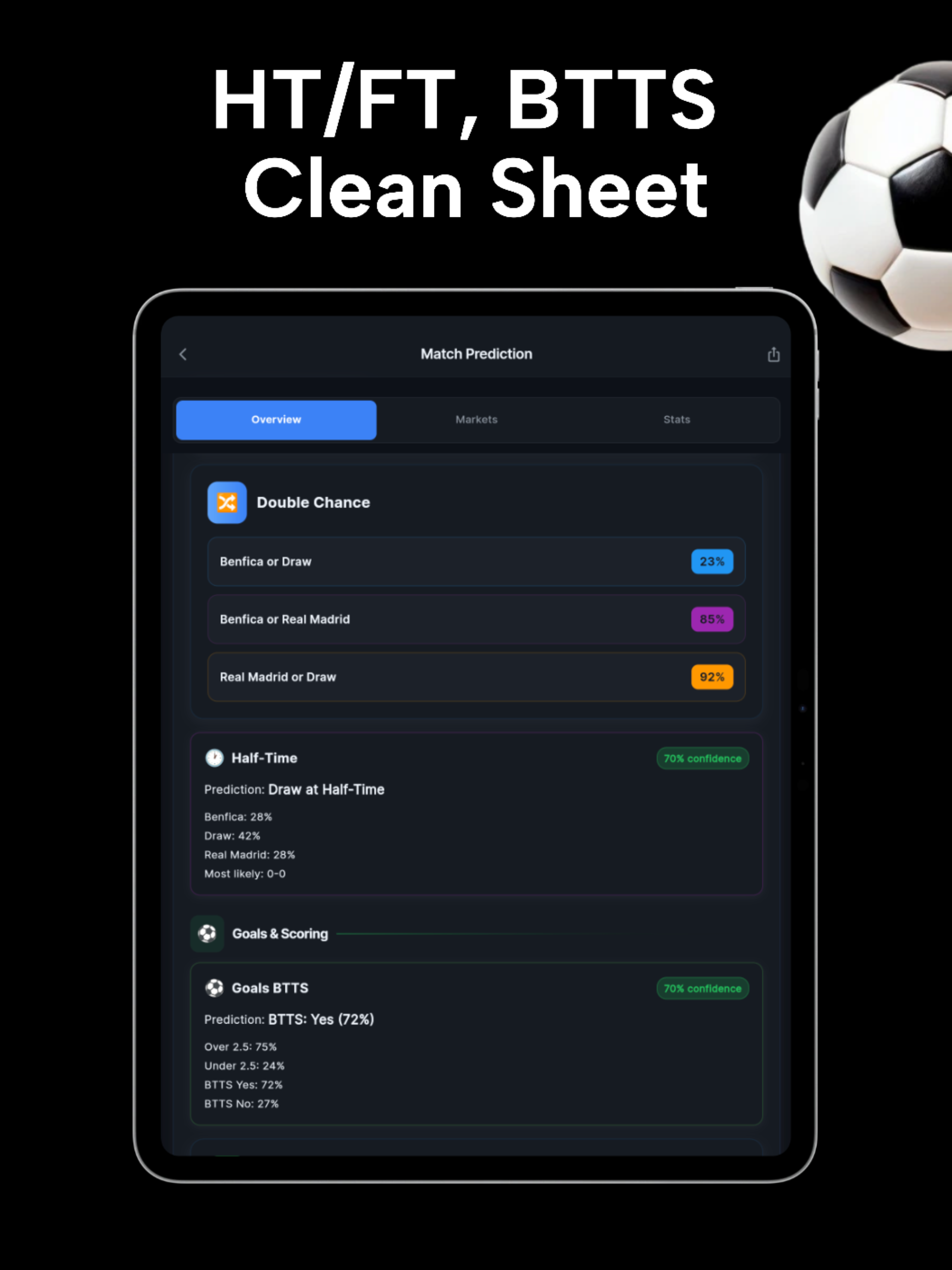 Predictify: Soccer AI