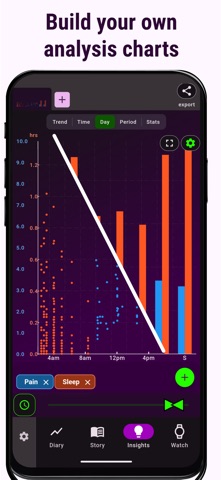 Chronic Insights Screenshot 6 of 7