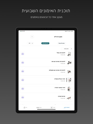 Fit&Power By Omri Ido iPad screenshot