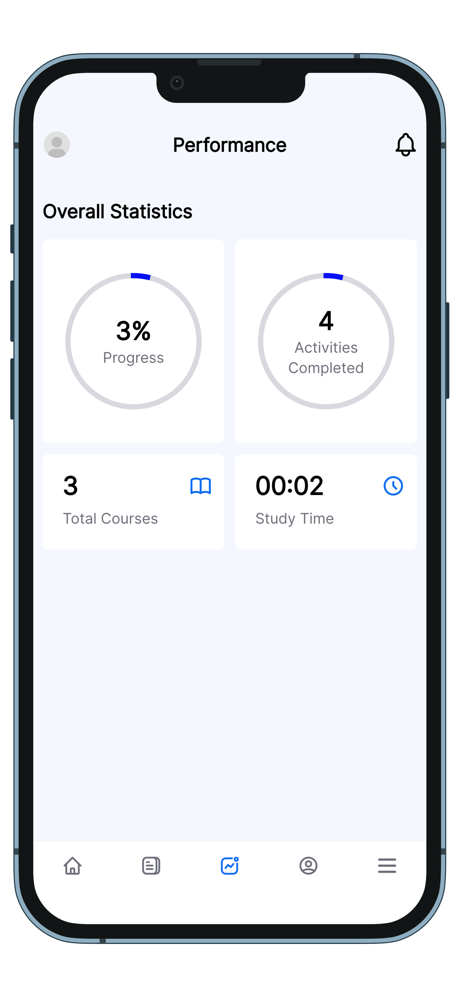 Trivandi Academy screenshot 5