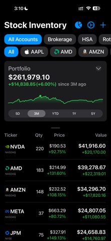 Stock Inventory screenshot