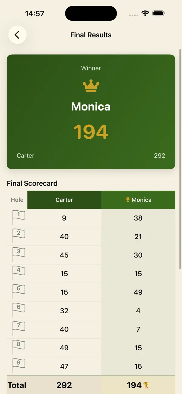 Screenshot #3 pour Play Nine Scorecard