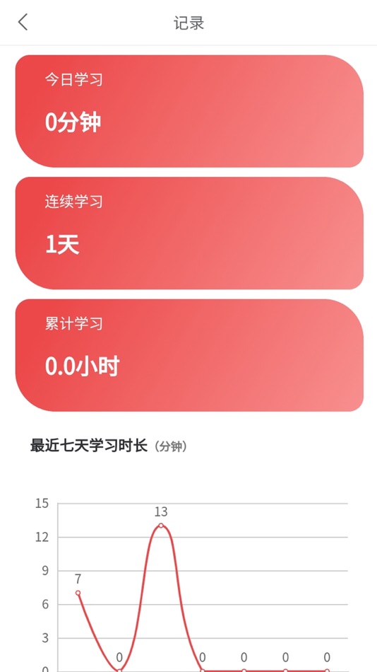 #4. 速提分 (iOS) 由: 包头市睿德润学教育咨询有限责任公司