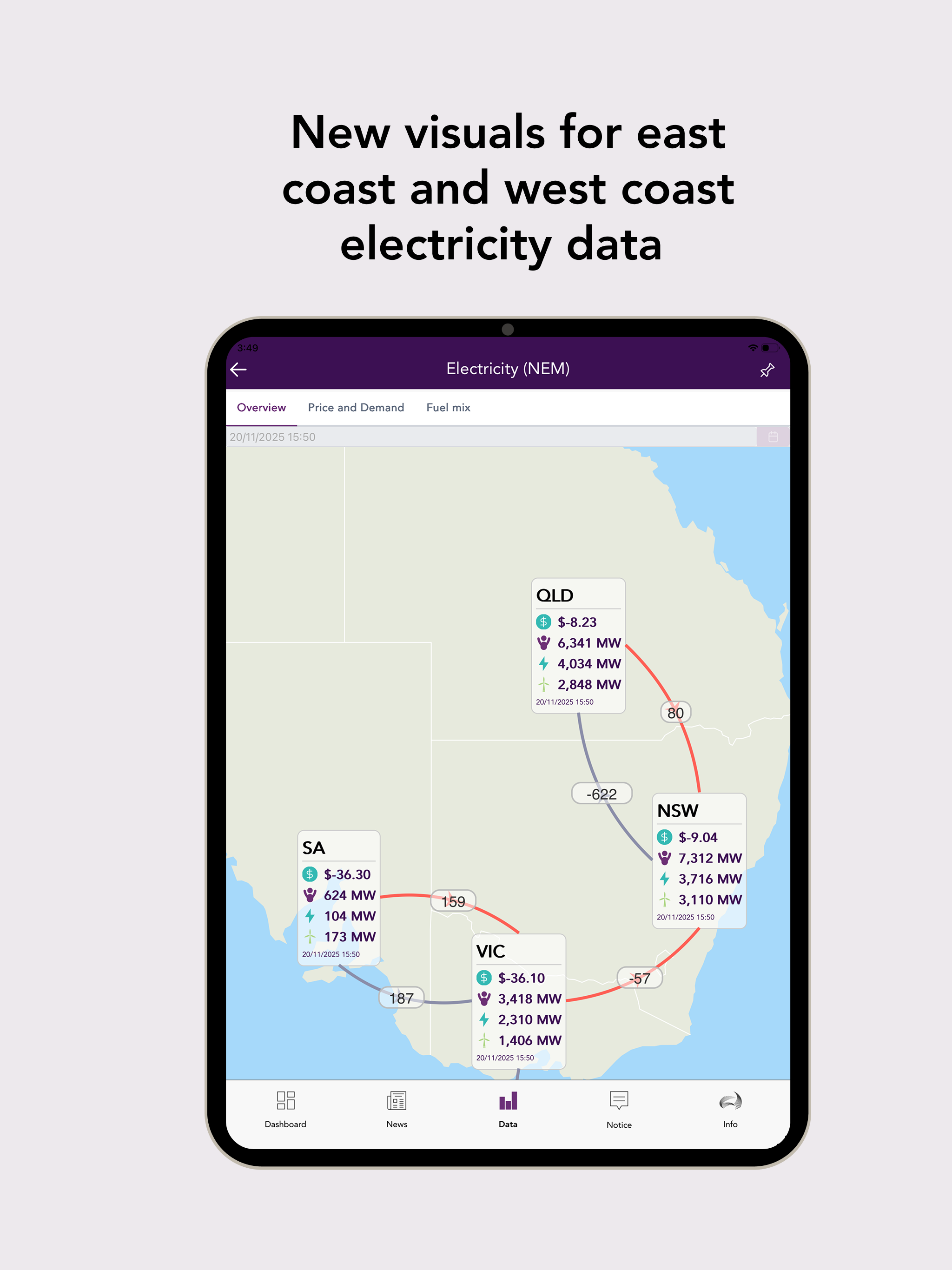 AEMO Energy Live screenshot 11