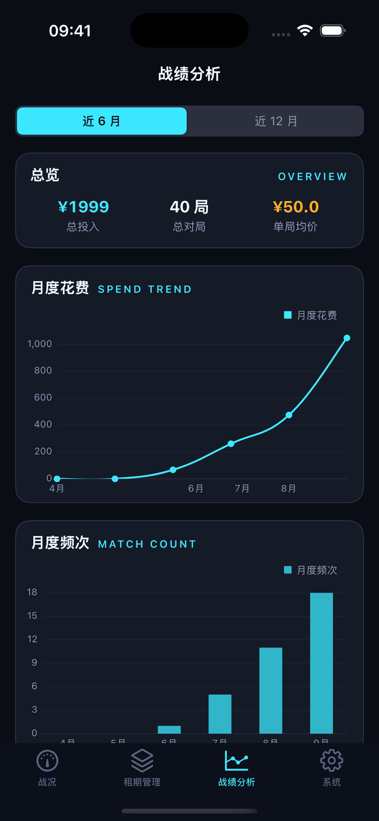 Screenshot 3 of 号角令